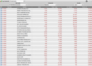 BAJADAS NASDAQ