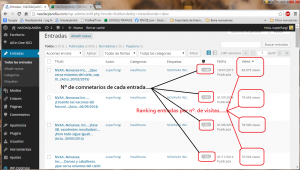 BLOG RANKING ENTRADAS