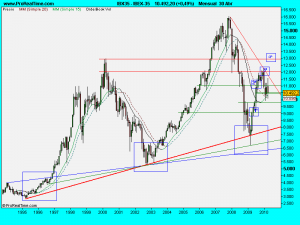 IBEX-35.1mayo