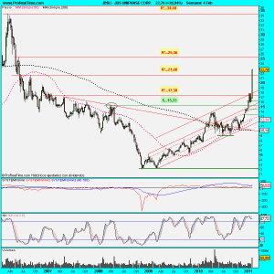 JDS UNIPHASE CORP.