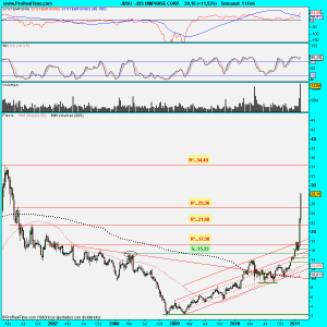 JDS UNIPHASE CORP.