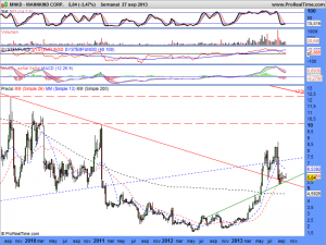 MANNKIND CORP.