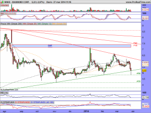 MANNKIND CORP.