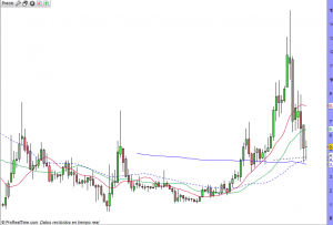 NVAX5SEMANAS