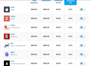 etoro