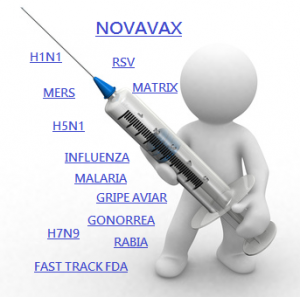 novavax