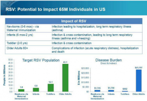 nvax