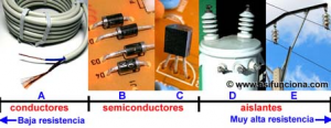 semiconductores